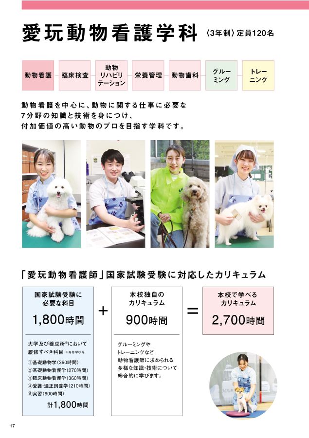 ヤマザキ動物専門学校